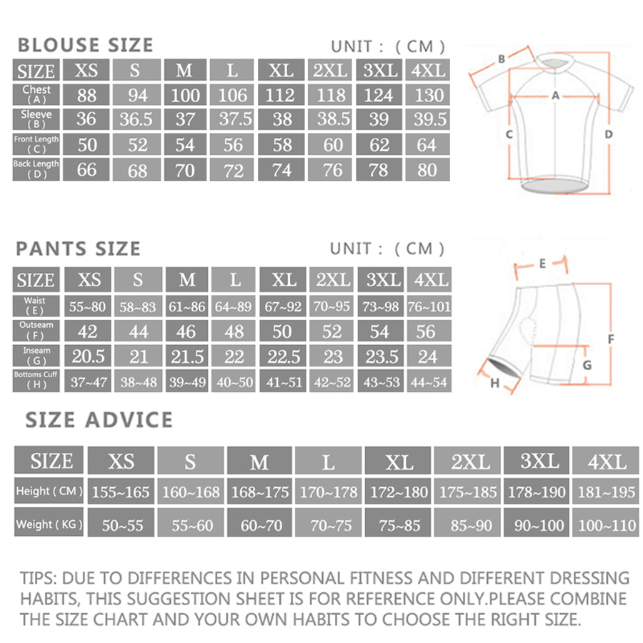 Morvelo Cycling Jersey Set Pro - Cycling Gear Leaderboard 评论和价格